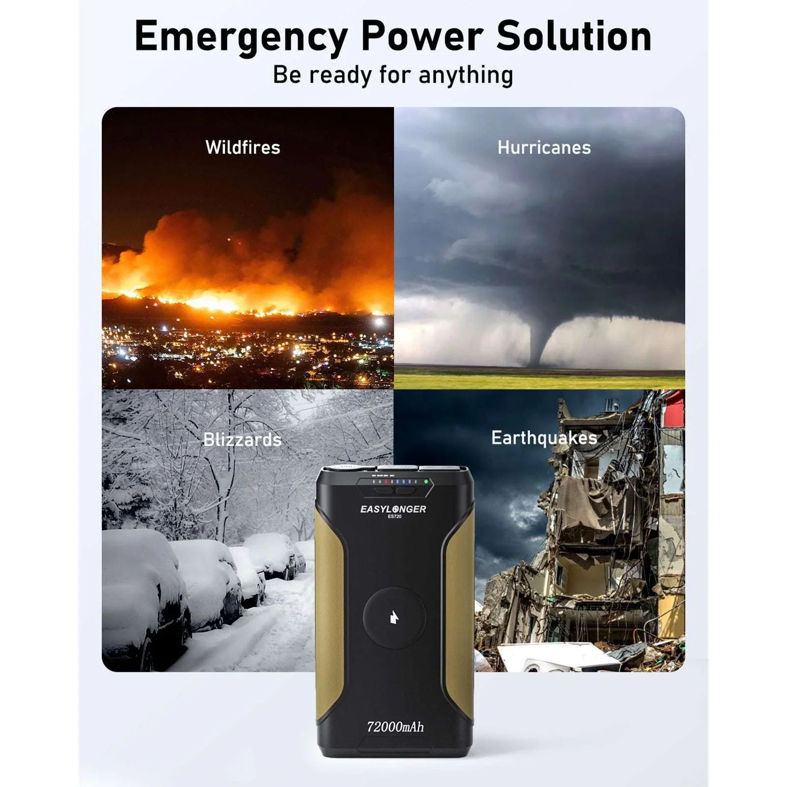 EASYLONGER ES400 AIR 72000mAh power bank with images of wildfires, hurricanes, blizzards, and earthquakes.
