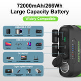 72000mAh/266.4Wh CPAP Battery Backup Power Supply Compatible with ResMed S9, AirSense 10, AirSense 11, AirMini, DreamStation 1&2, etc. 5 Ports Lithium-ion Battery(ES720 Green)