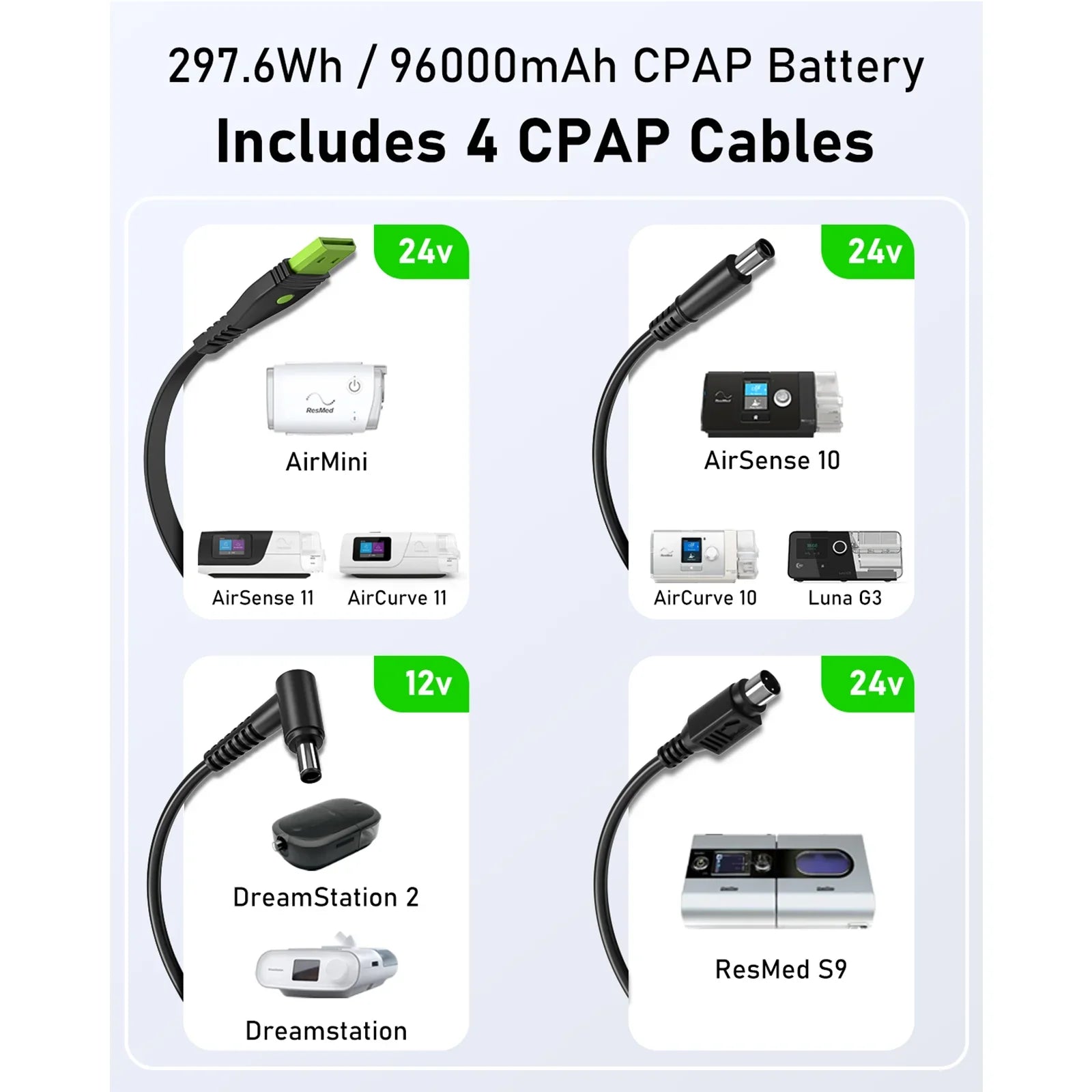 ES400 AIR CPAP battery with 4 cables for AirMini, AirSense, DreamStation, ResMed S9, Luna G3 shown.