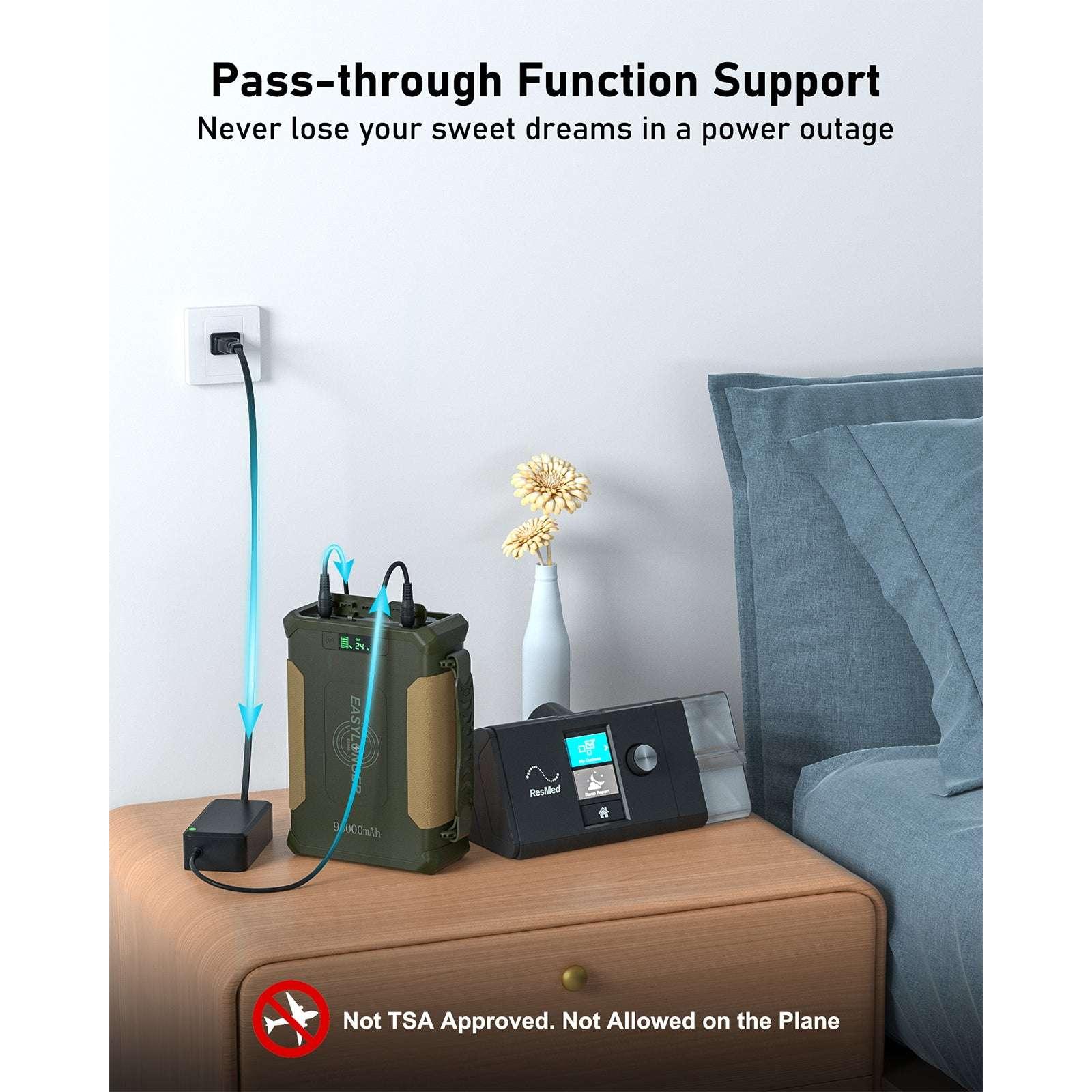 EASYLONGER ES400 AIR portable power station connected to CPAP machine on bedside table