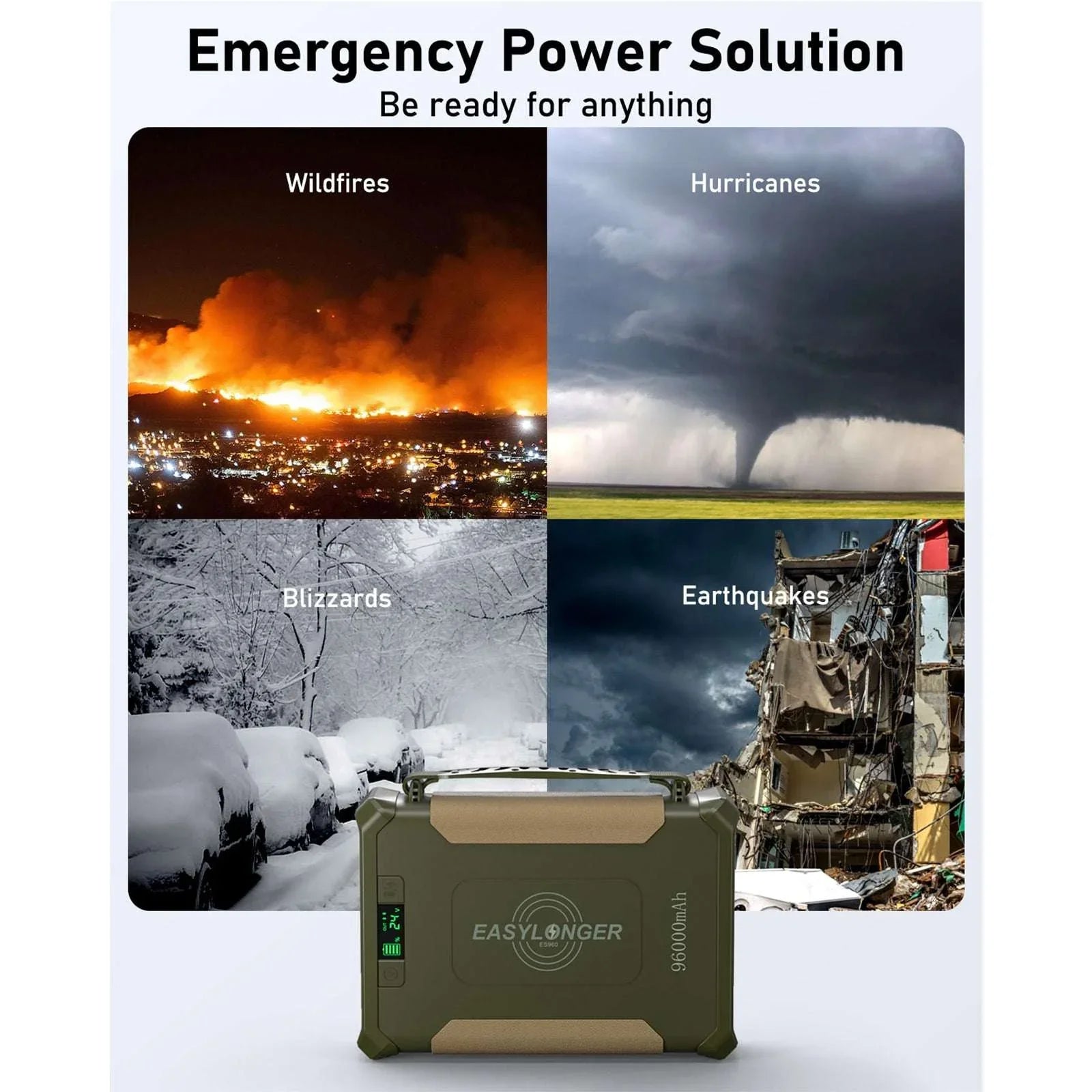 EASYLONGER ES400 AIR portable power station displayed with wildfire, hurricane, blizzard, and earthquake scenes.