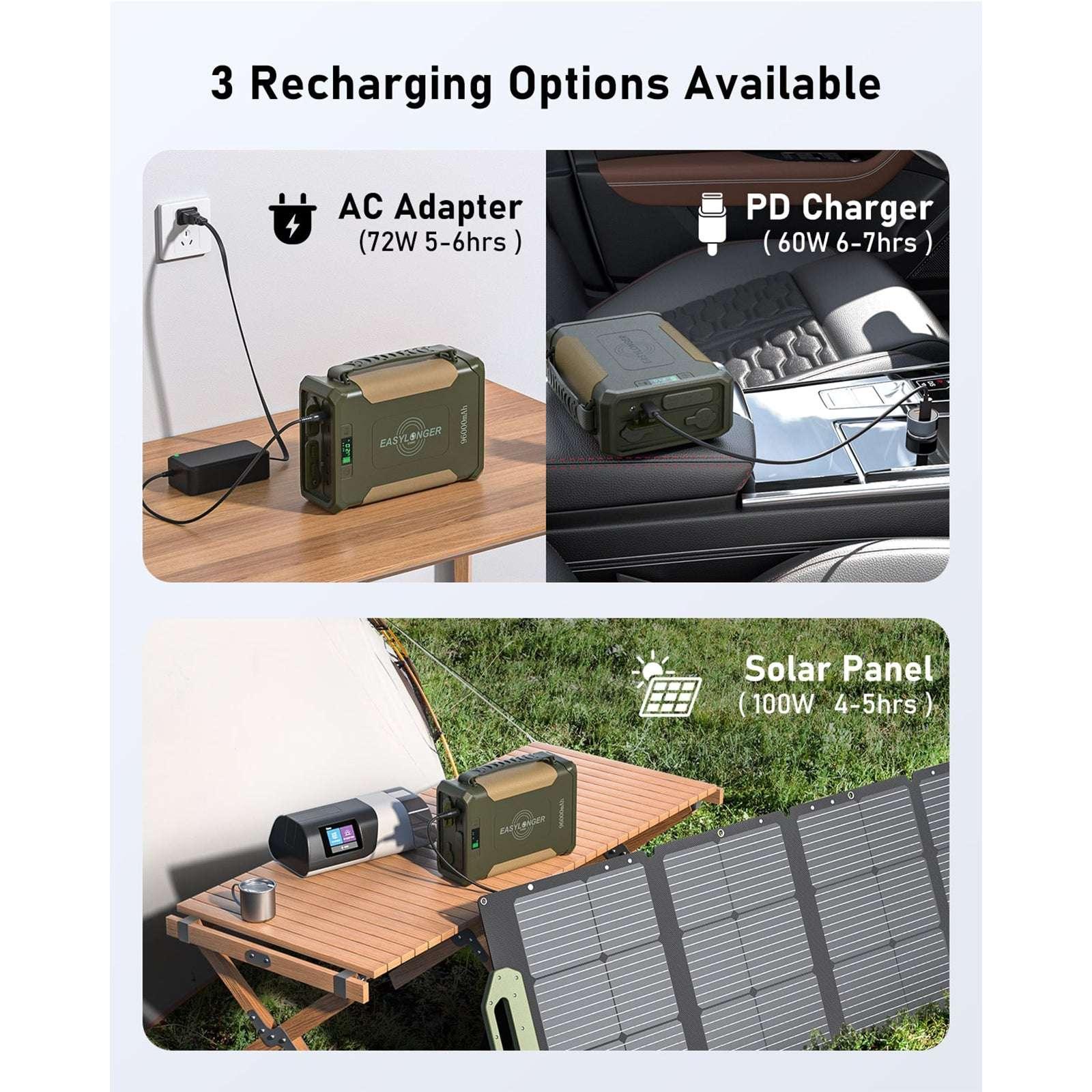 EASYLONGER ES400 AIR portable power station shown charging via AC adapter, PD charger in car, and solar panel outdoors.