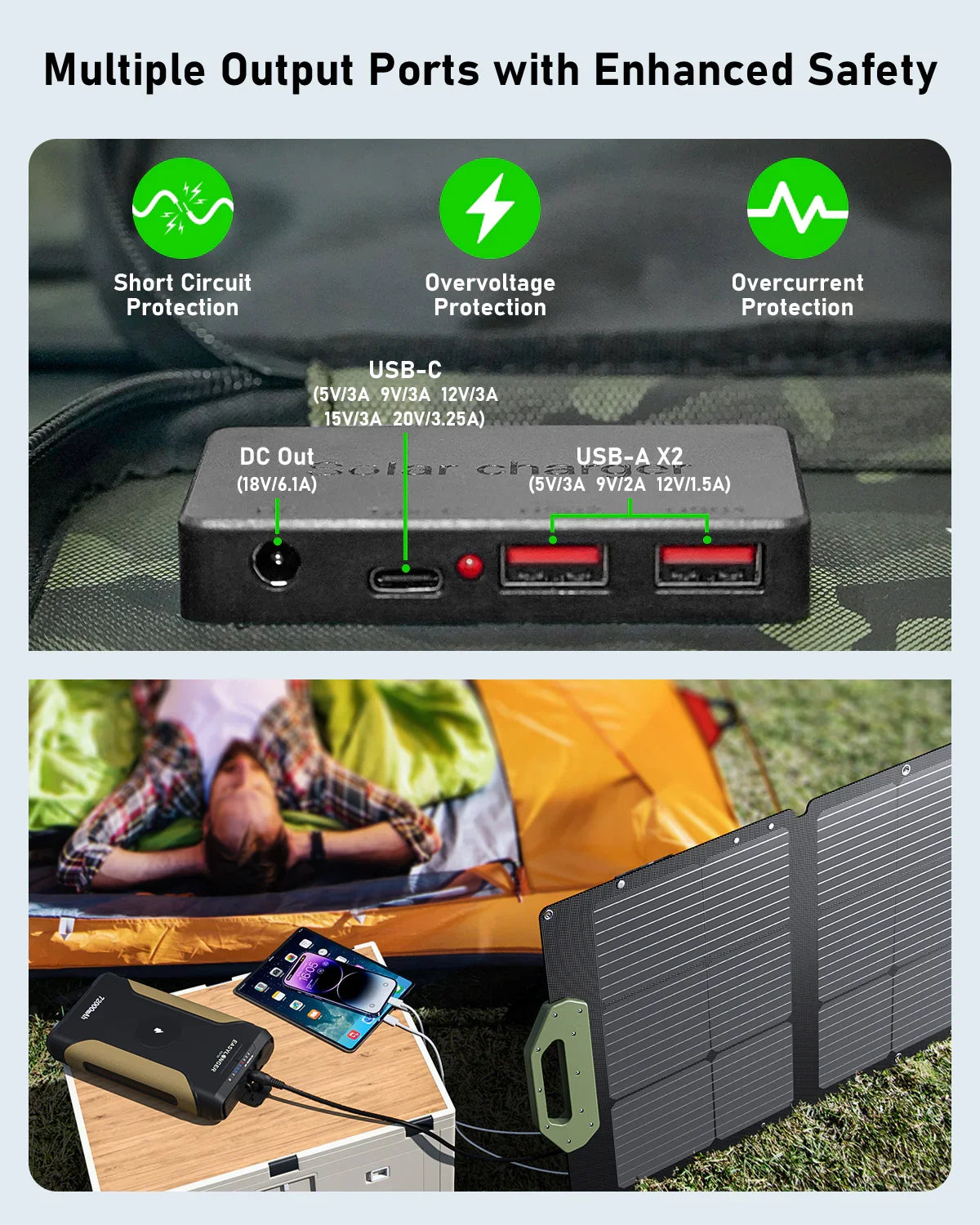 ES400 AIR solar charger with multiple output ports, connected to devices outdoors near a tent