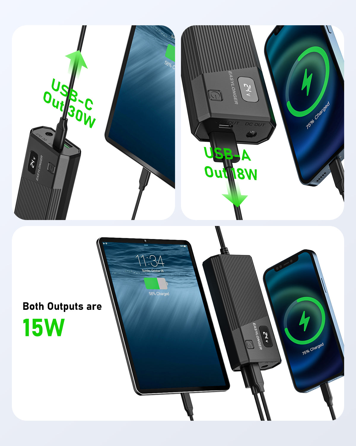 Three images display the EASYLONGER Universal CPAP DC Power Cord (12V/24V) car charger for ResMed & Philips with USB-C 30W and USB-A 18W outputs. Both ports support 15W charging. The gallery video showcases its sleek, clear 16:9 design.