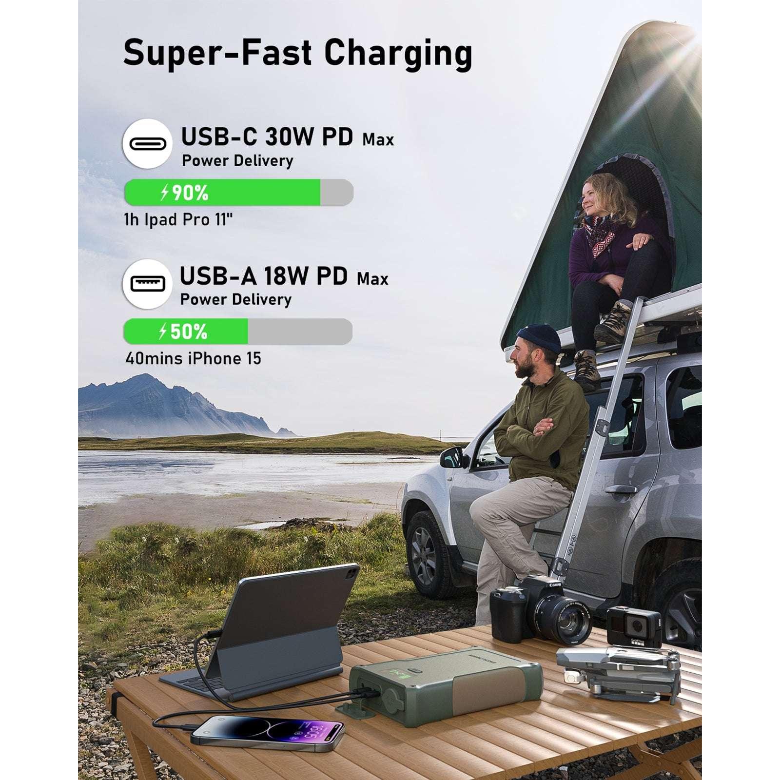 ES400 AIR portable power station charging tablet and smartphone outdoors, beside SUV with rooftop tent, camping gear visible
