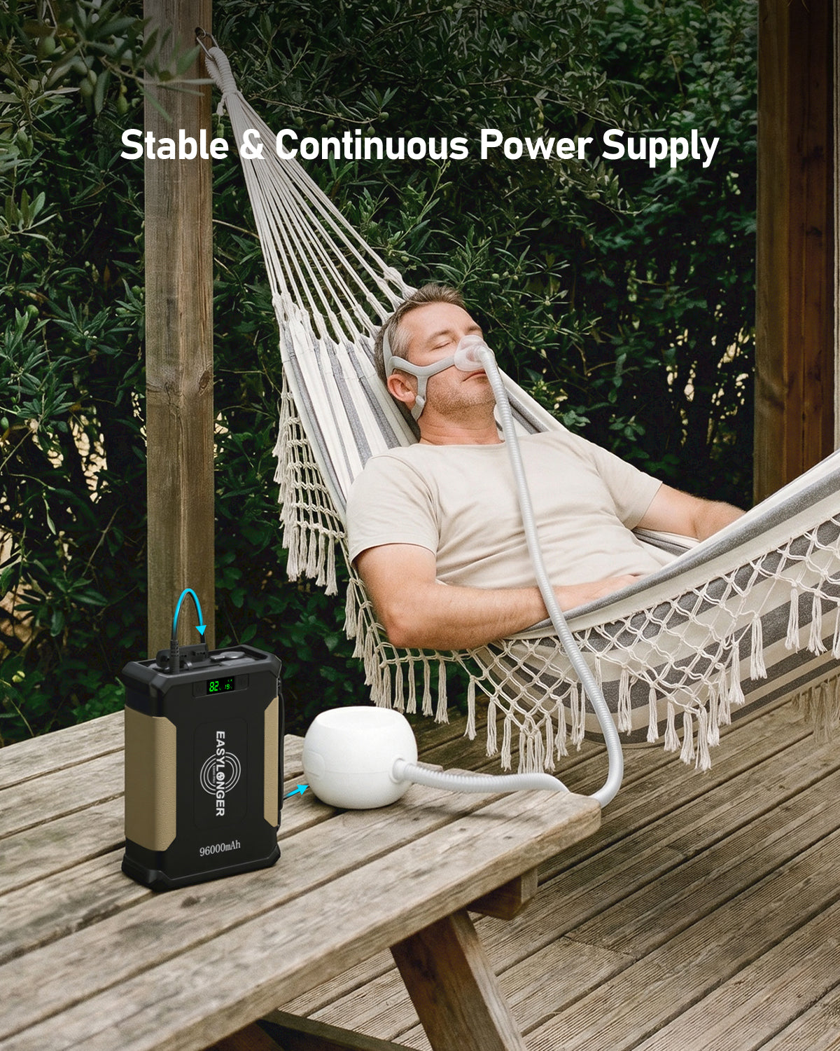 A man relaxes outdoors with a medical oxygen mask and portable concentrator powered by the EASYLONGER ESMC DC Power Cord for Somnetics Transcend Micro Travel CPAP. Text reads: “Stable & Continuous Power Supply.”.