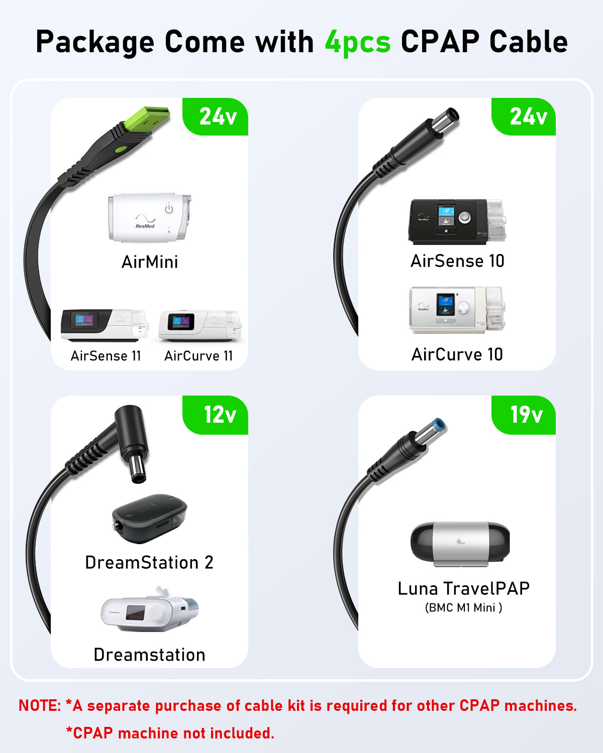 A gallery iframe image shows four CPAP cables compatible with ResMed AirMini, AirSense 10/11, AirCurve, Luna TravelPAP, and Philips DreamStation/2. Note: CPAP machine not included with EASYLONGER ES270 Power Bank.