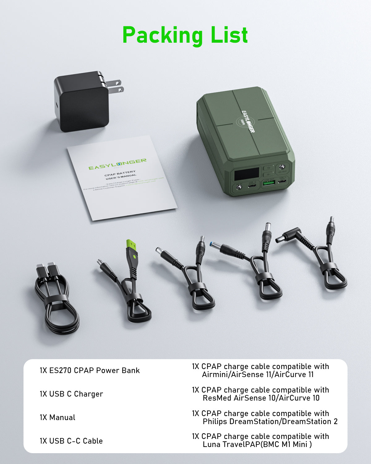 The EASYLONGER ES270 CPAP Battery Backup Power Supply (99.9Wh, TSA-friendly) is perfect for ResMed and Philips travel CPAPs—see this compact, reliable power bank in action in our gallery video.