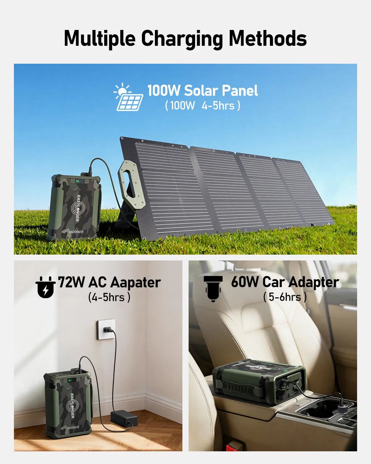 EASYLONGER ES960 PRO Camo CPAP Battery Backup Power Supply, 297.6Wh LiFePO4 for ResMed AirSense 11, AirCurve 11, AirMini, Philips DreamStation 2, Luna TravelPAP – Outdoor & Camping