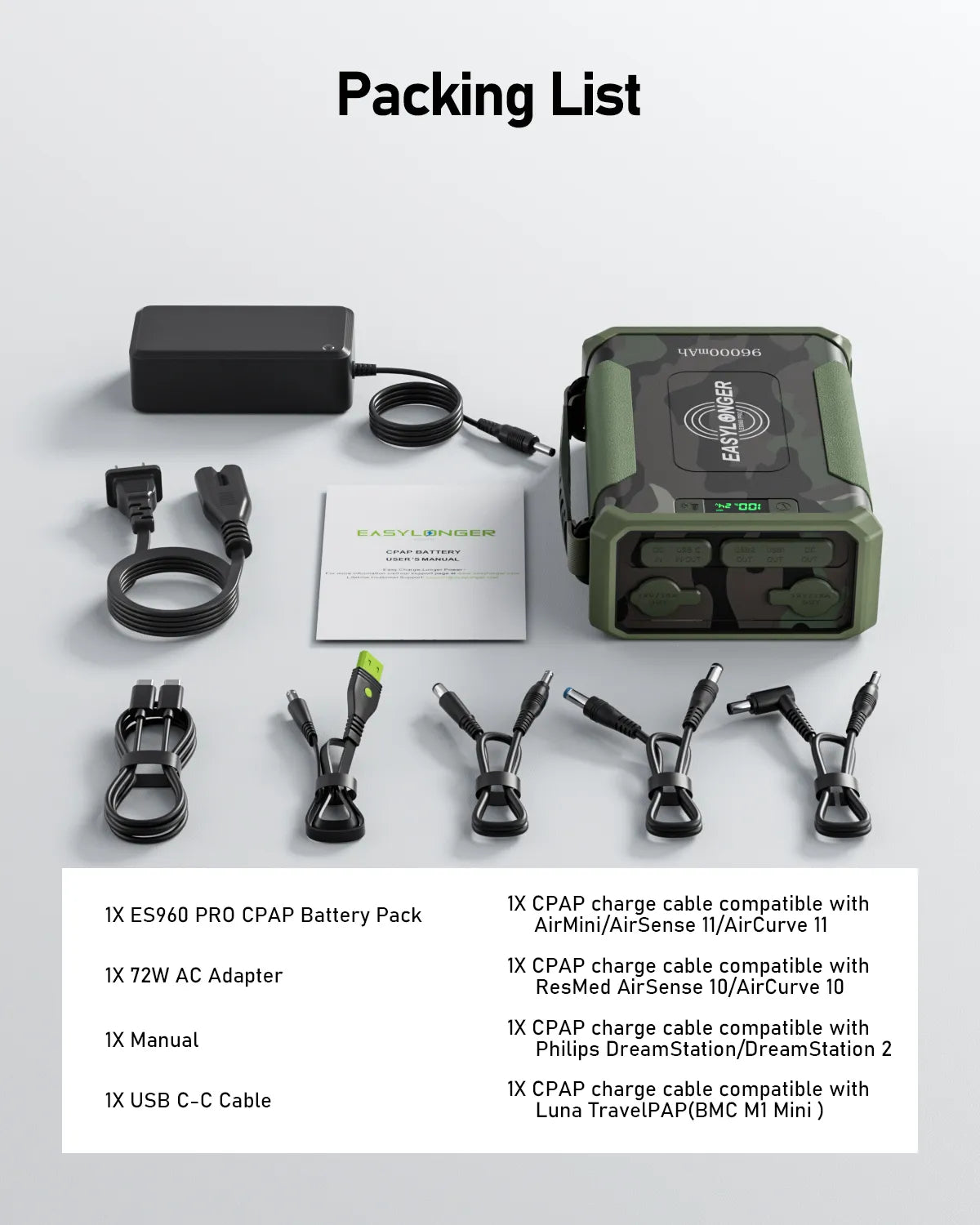 EASYLONGER ES960 PRO Camo CPAP Battery Backup Power Supply, 297.6Wh LiFePO4 for ResMed AirSense 11, AirCurve 11, AirMini, Philips DreamStation 2, Luna TravelPAP – Outdoor & Camping