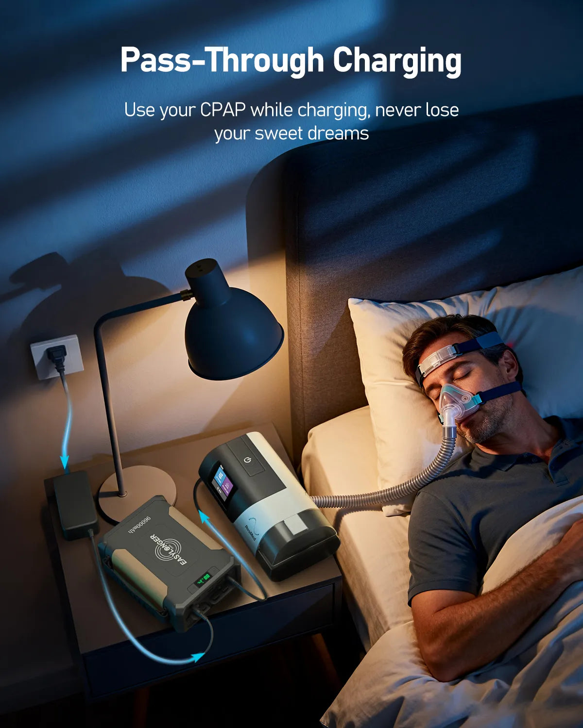 A man sleeping with a CPAP machine connected to a portable power station on a bedside table.