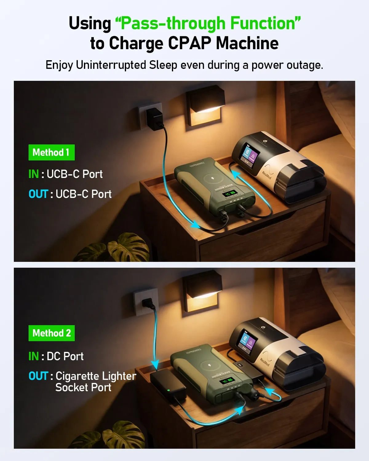 Two diagrams show how to use the EASYLONGER CPAP Battery Backup Power Supply ES720 PRO to charge a CPAP machine via USB-C port or DC port with cigarette lighter socket. Perfect for emergencies and outdoor camping.