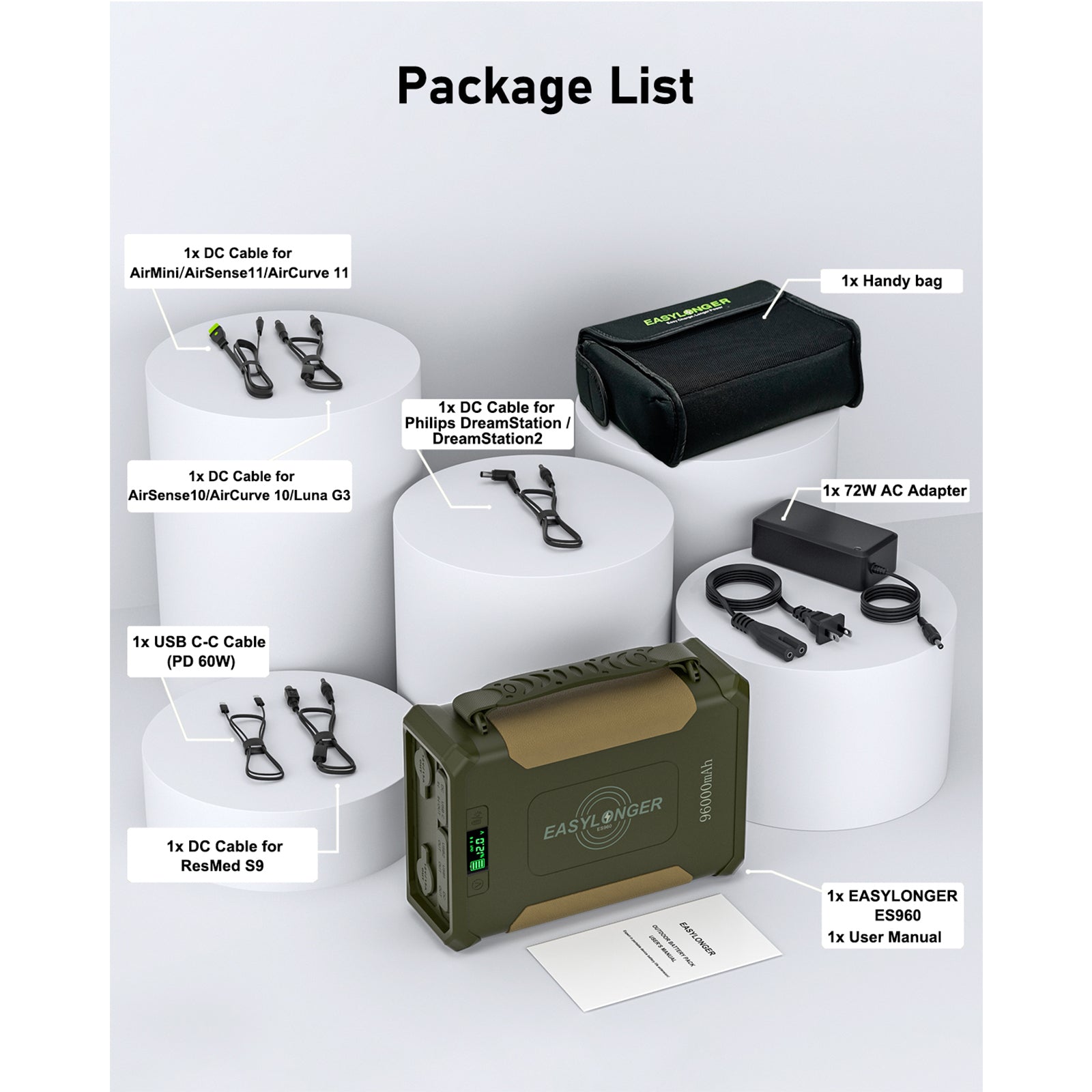 Neatly arranged on a white surface are the EASYLONGER ES960 CPAP Battery Backup Power Supply, labeled cables, a 72W AC adapter, a compact black carrying bag, and user manual—perfect for home or camping with your ResMed or Philips devices.