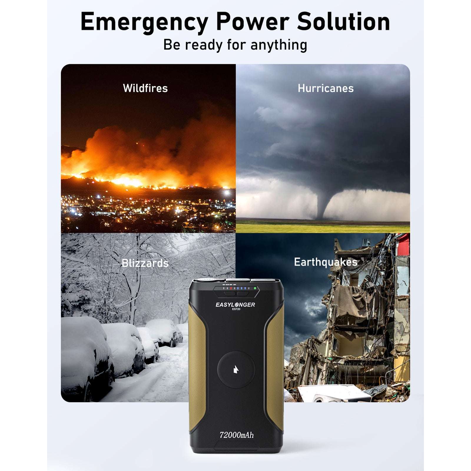 The EASYLONGER ES720 CPAP Battery Backup Power Supply is displayed center, with icons of wildfires, hurricanes, blizzards, and earthquakes around it and the headline: “Emergency Power Solution — Be ready for anything.”.