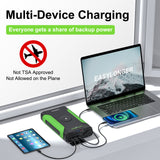 72000mAh/266.4Wh CPAP Battery Backup Power Supply Compatible with ResMed S9, AirSense 10, AirSense 11, AirMini, DreamStation 1&2, etc. 5 Ports Lithium-ion Battery(ES720 Green)