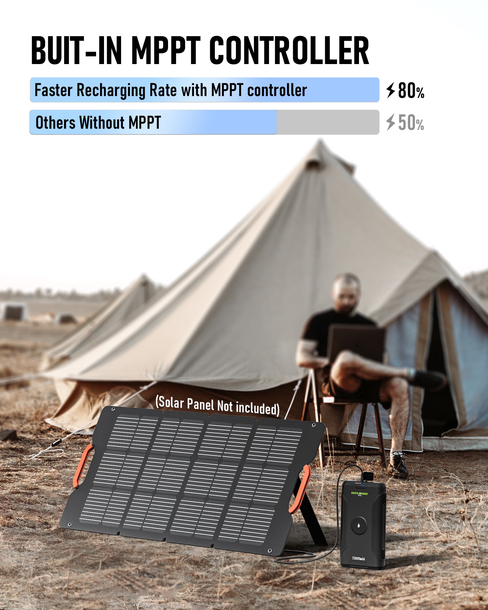 72,000 mAh / 266Wh / 150W Outdoor Powerbank, For Camping, Fishing and more