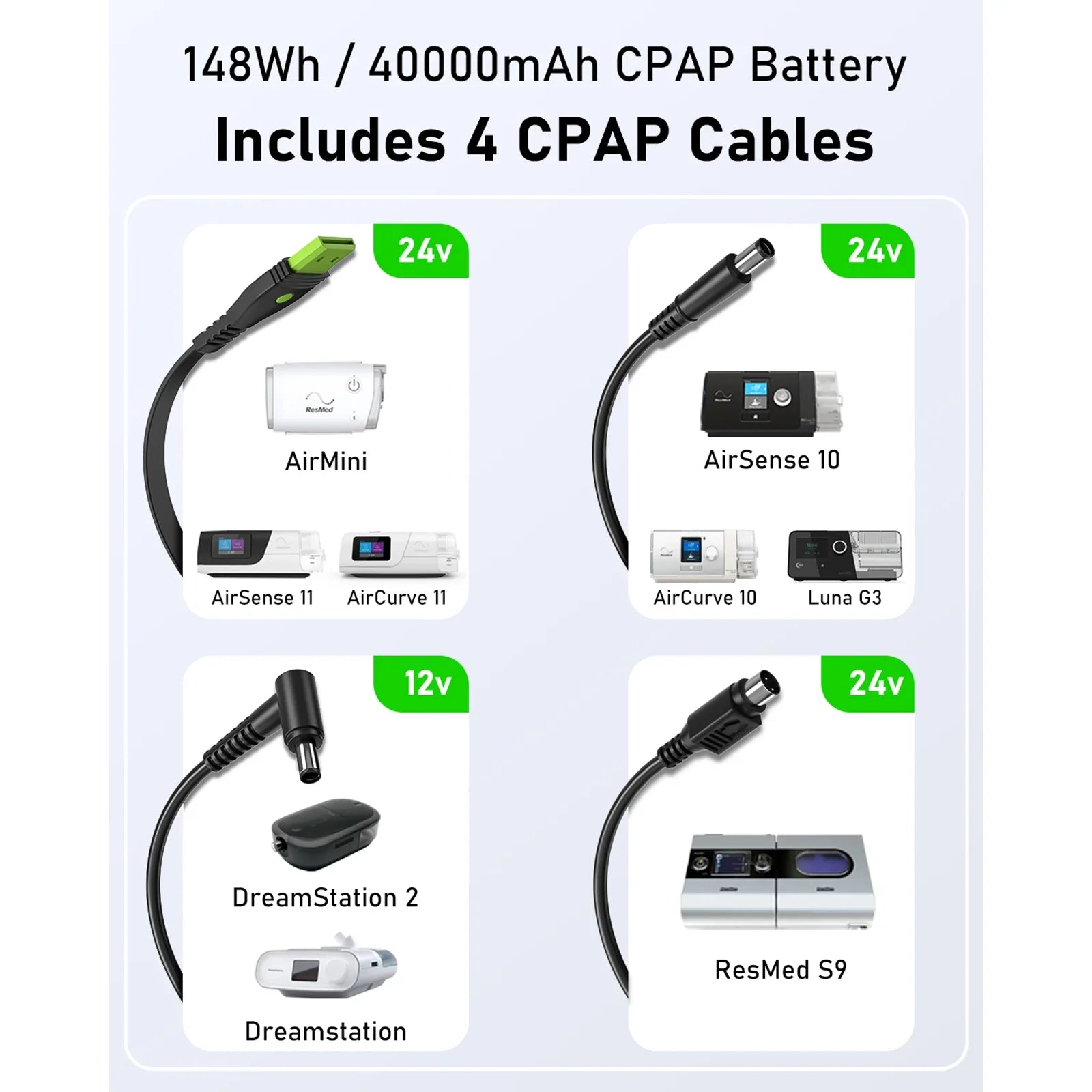 CPAP battery ES400 AIR 148Wh 40000mAh includes 4 cables for AirMini, AirSense, DreamStation, ResMed S9.