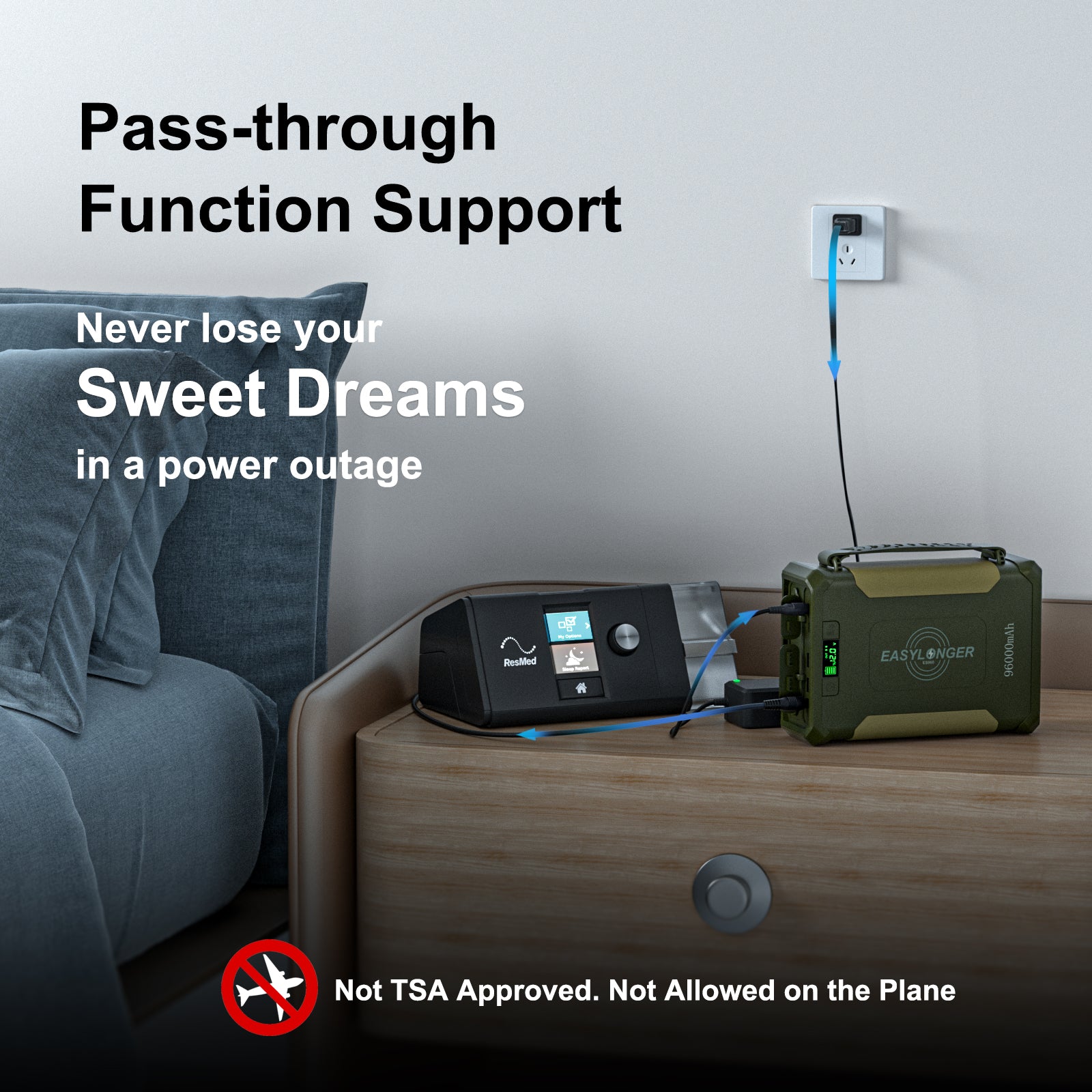Portable Outlet Sleep Equipment Backup Battery/UPS V2