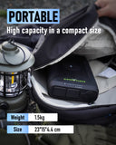 CPAP 72000mAh/266.4Wh Portable Power Station (ES720)