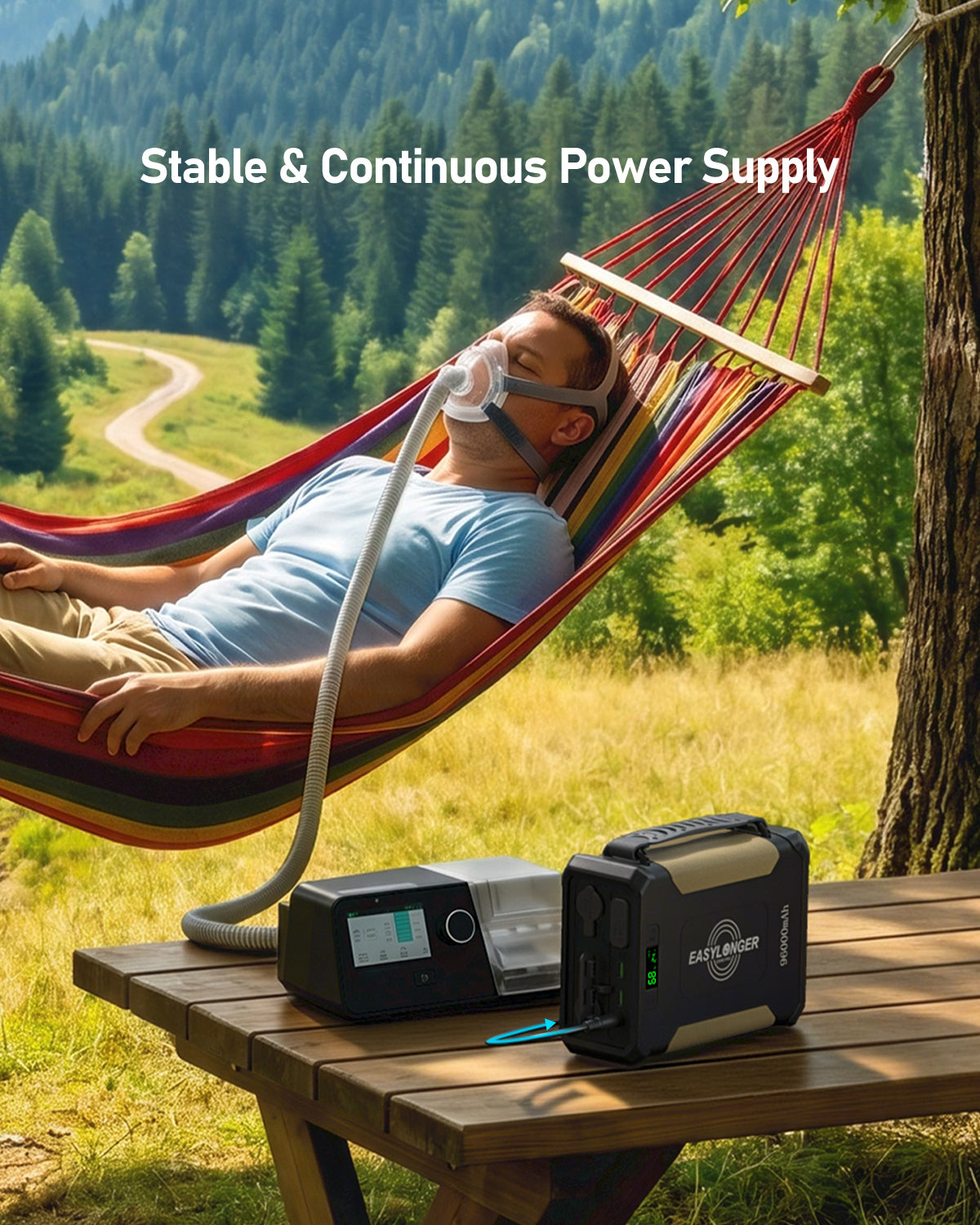 A man relaxes in a hammock, using a BMC Luna G3 CPAP mask connected with an EASYLONGER ESG3 DC Power Cord (24V, 3.2ft) to a portable power supply on a table, forest backdrop. Text: Stable & Continuous Power Supply.