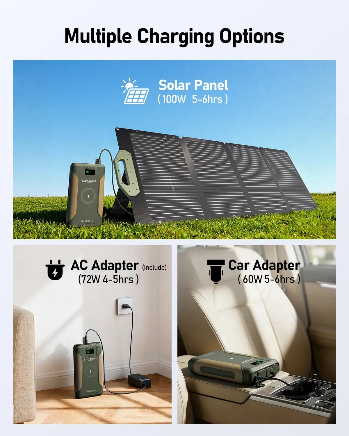 An infographic titled Multiple Charging Options features the EASYLONGER ES720 PRO CPAP Battery Backup powered by solar panel, AC adapter, and car adapter. Charging times for each method highlight its versatile emergency backup for CPAP and outdoor camping.