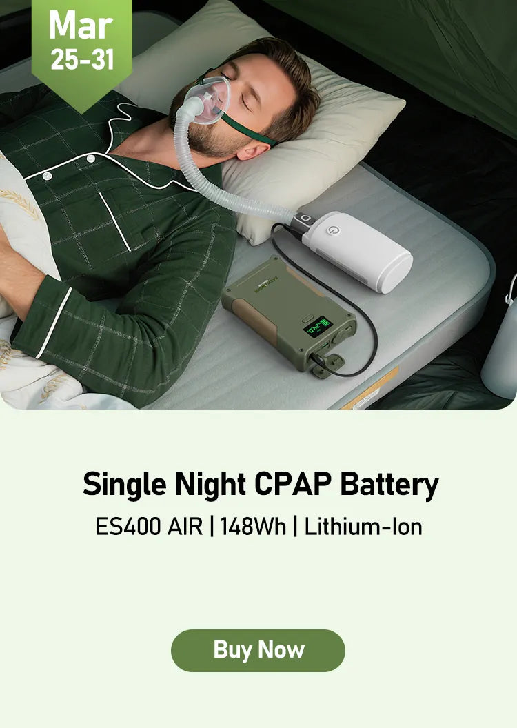 A man lies on a bed inside a tent using a CPAP machine connected to a portable battery. The text promotes a Single Night CPAP Battery with details and a Buy Now button.