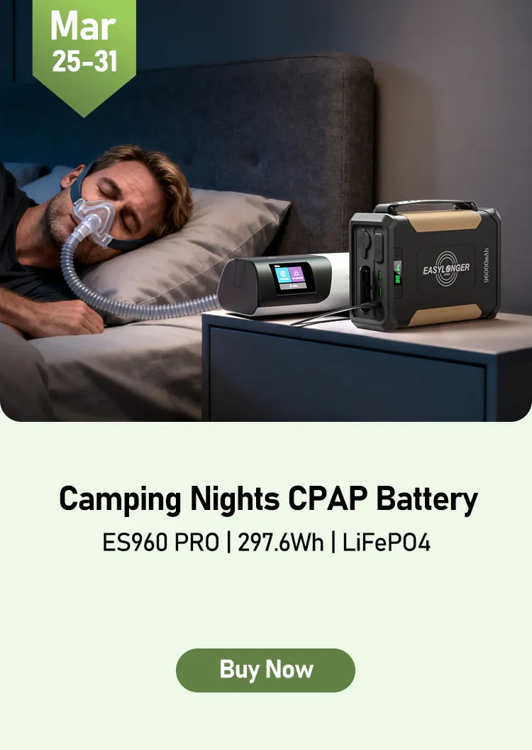 A man sleeps on a bed using a CPAP machine connected to a portable battery. Text highlights Camping Nights CPAP Battery, ES960 PRO, 297.6Wh, LiFePO4, with a banner for March 25-31 and a Buy Now button.
