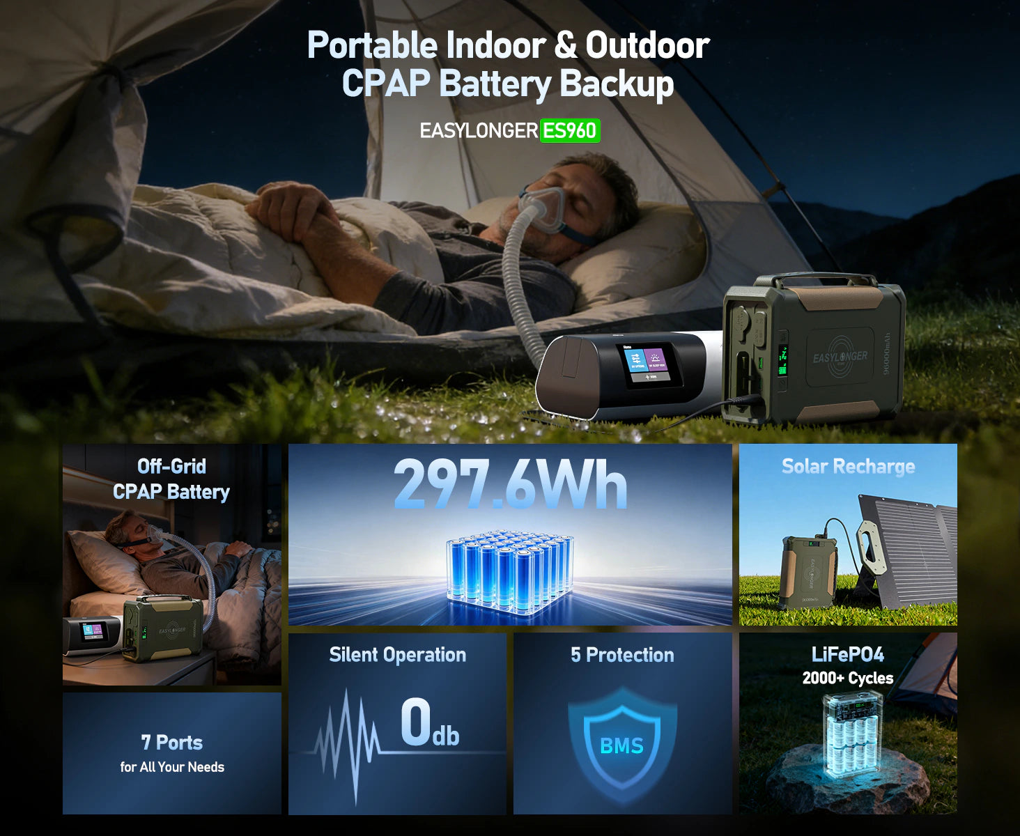 Runtime comparison for an EASYLONGER battery and CPAP setup