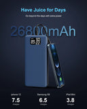 PD 22.5W 26800mAh Power Bank (055P)