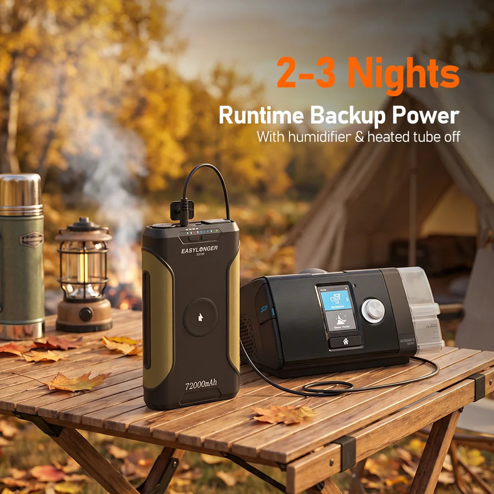 About 2 to 3 nights of backup power: ES720 PRO at a campsite